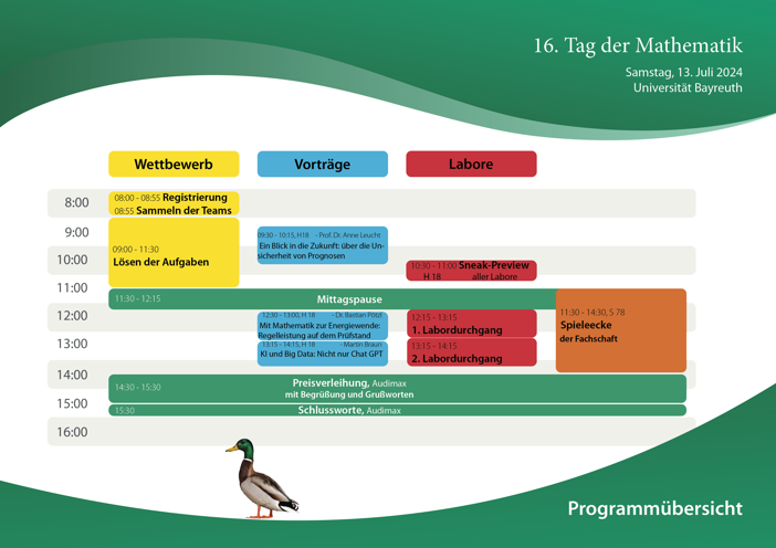 Programmstruktur TdM 2024