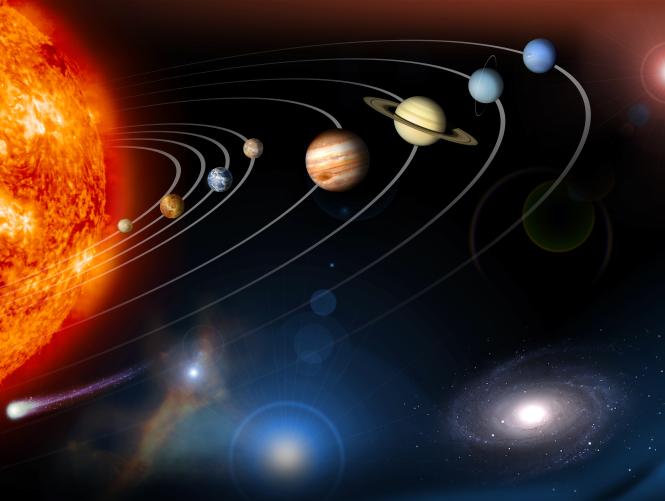 Das Sonnensystem